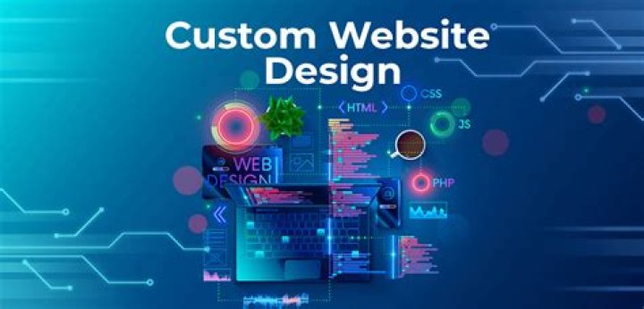 Best Custom Website Design in Colorado: Your Ultimate Guide
