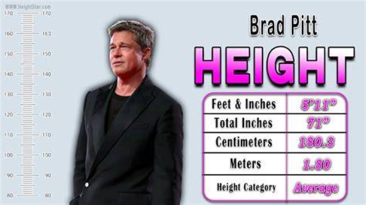 Brad Pitt Height in cm: Exact Measurement & Facts