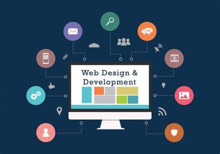 Comprehensive Guide to Web Design and Development Services