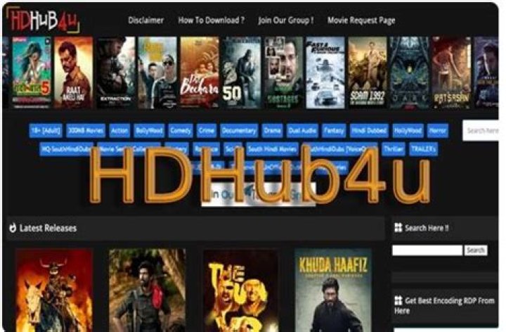 HDHub World: Your Ultimate Destination for High-Quality Entertainment