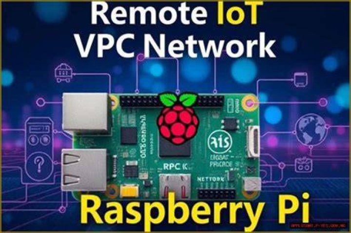 How to Access RemoteIoT VPC SSH Raspberry Pi for Free: A Complete Guide