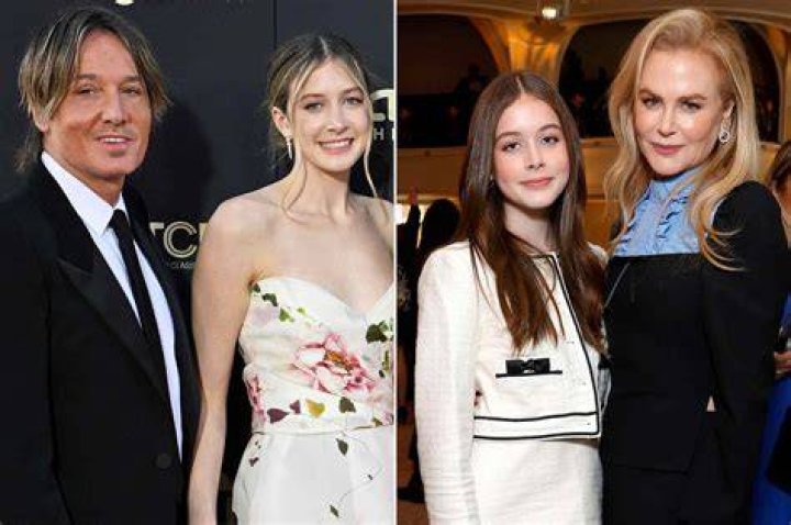 Keith Urban's Children: All About His Family