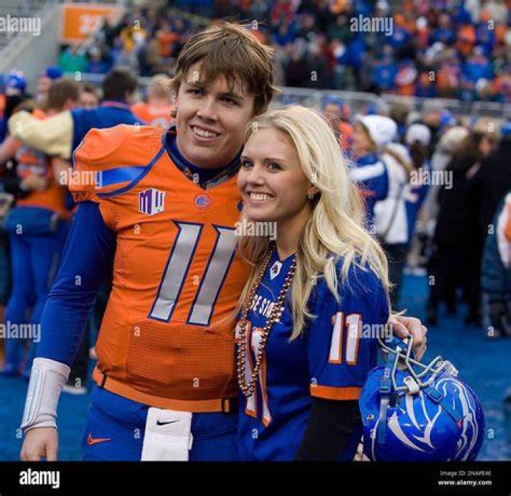 Kellen Moore's Wife: Meet [Her Name]
