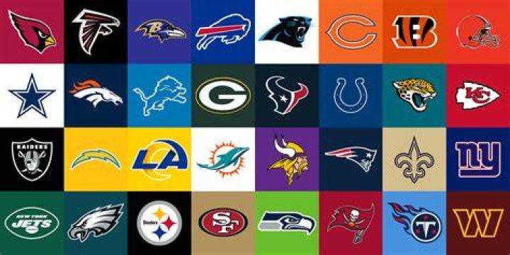 NFL Football: Top Teams & News