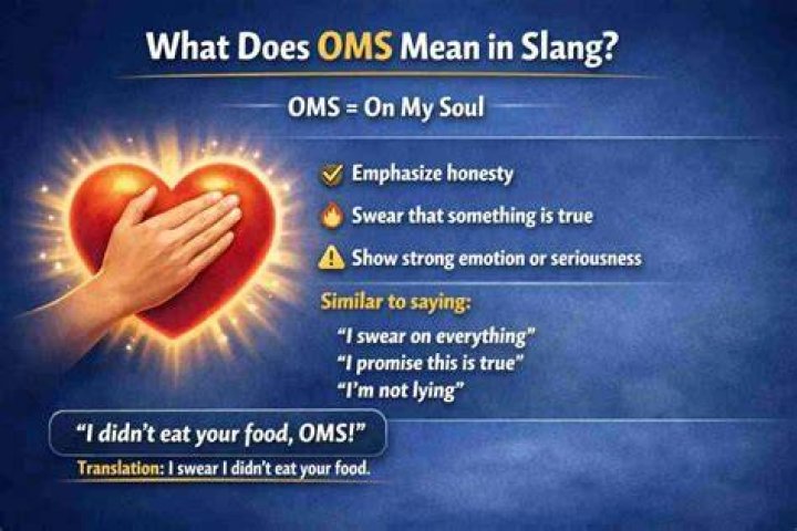 Oms Slang: A Comprehensive Guide to Understanding and Using Oms Slang in Everyday Conversations