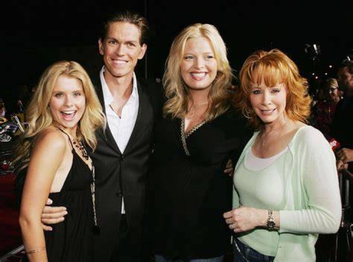 Reba Cast: Meet the Stars!