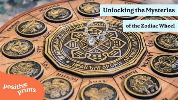 Unlocking the Mysteries of the Year 1991 Zodiac Sign: A Complete Guide