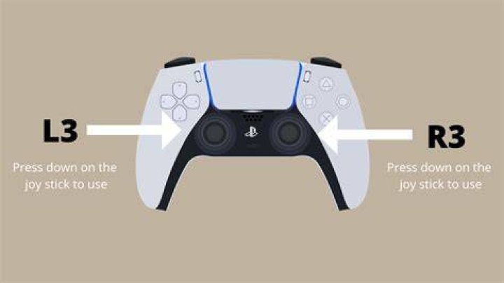 Unlocking the Power of L3 PS5: A Comprehensive Guide to Next-Gen Gaming