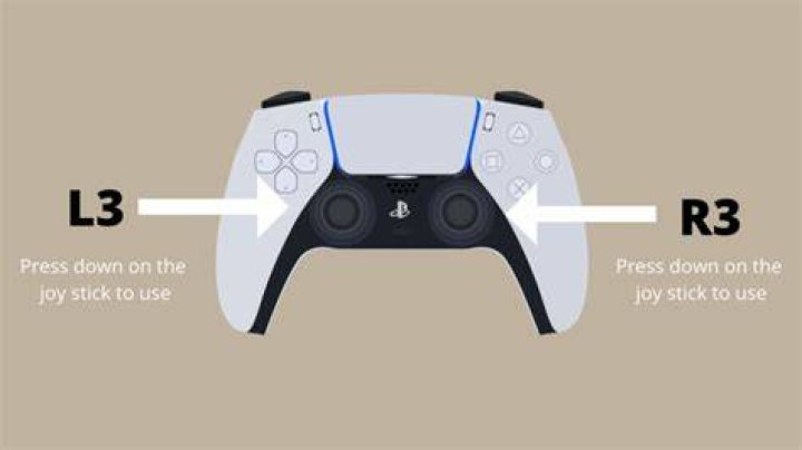 What is L3 on PS5 Controller: A Complete Guide for Gamers